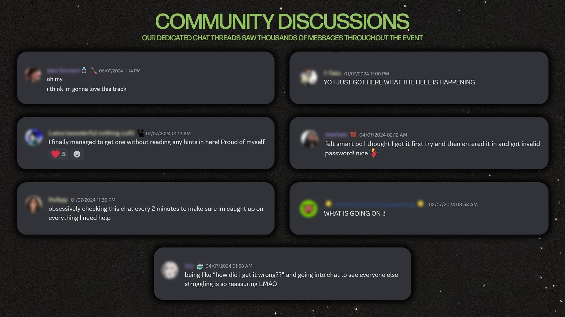 a collection of messages received throughout the duration of the event
