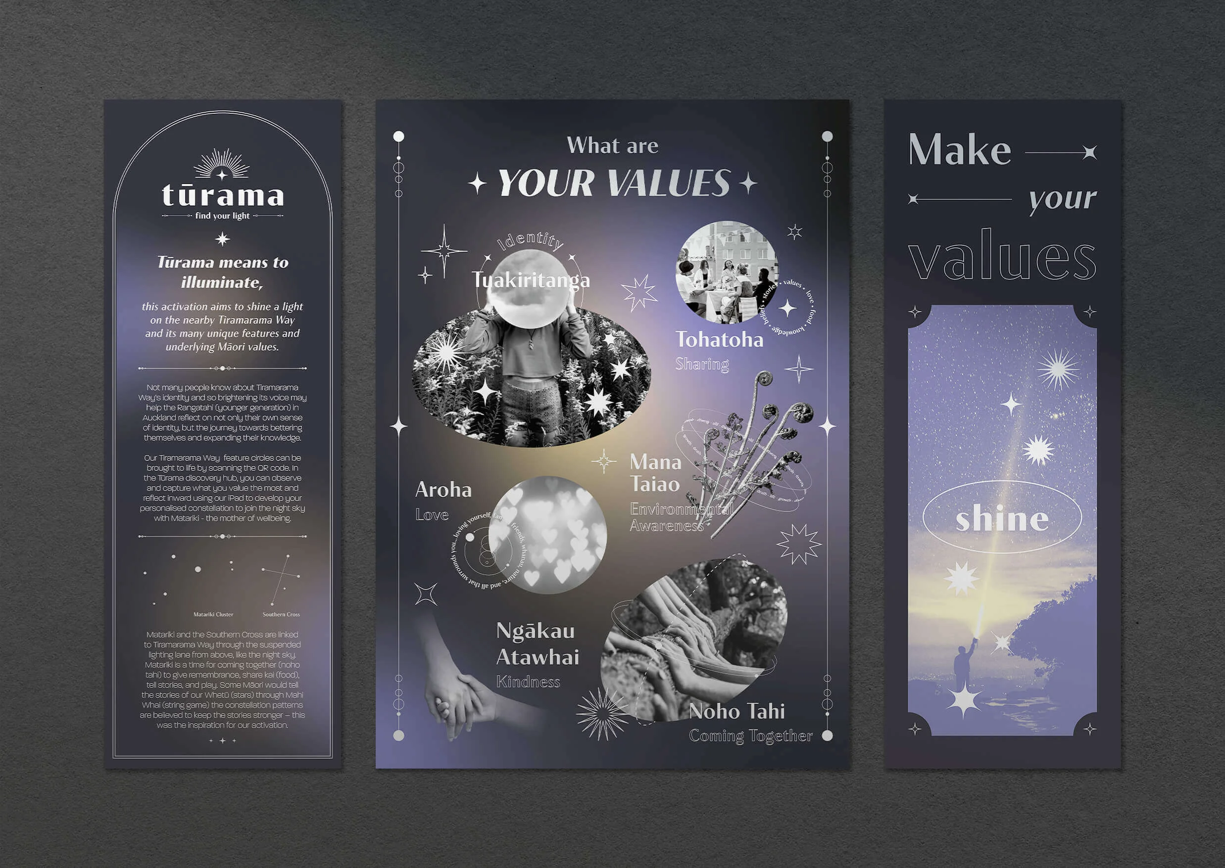 A poster series explaining the meaning behind Turama