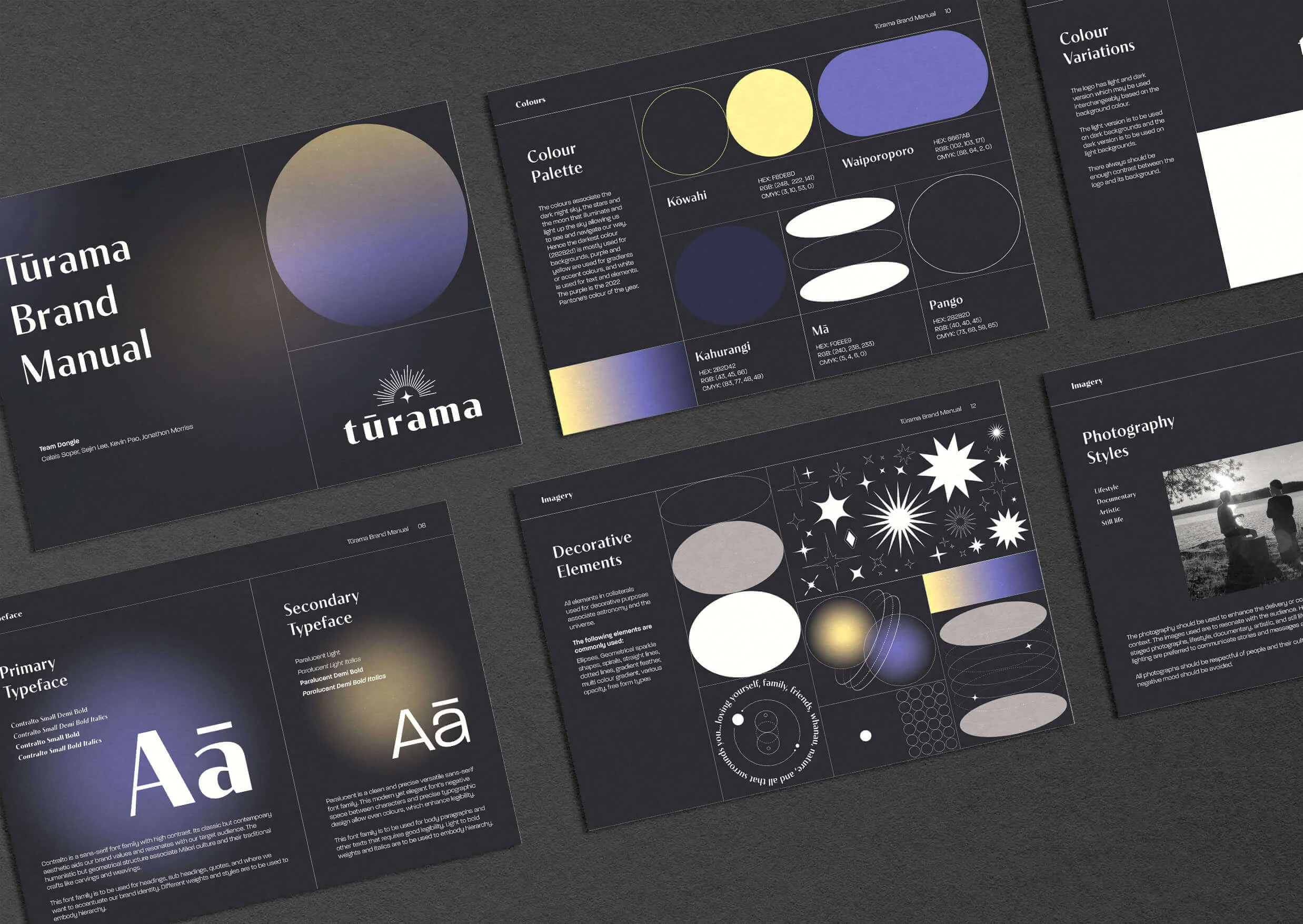 The brand manual for Turama